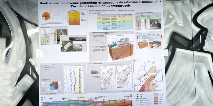 Warm Waasser erauspompelen a kaalt Waasser nees zréck pompelen: Dat ass de Prinzip vun der Geothermie. | © Jaques Ganser