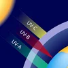 Sécher duerch de Summer mat UV-Index a Sonnenliichtschutz