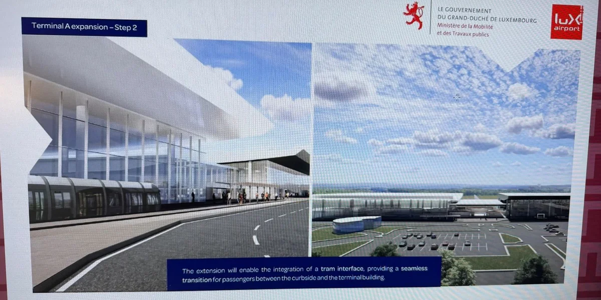 1 Milliard fir den Ausbau vum Findel: Ënner anerem ginn Terminals bis 2028 erweidert | © Screenshot aus der Presentatioun vum Ministère de mobilité