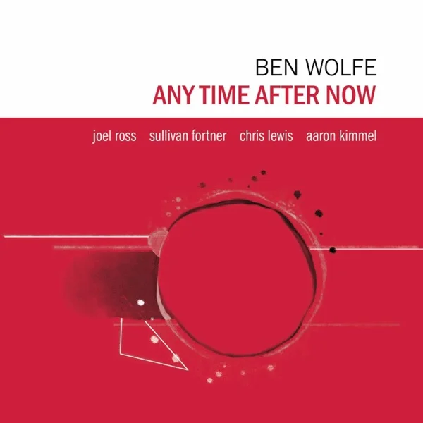 Any Time After Now