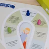 Omegapoly, op der Sich no deem wat wierklech wichteg ass